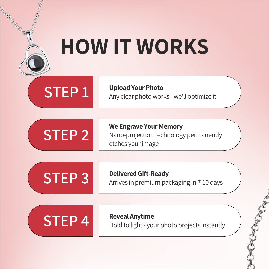 The Portal Necklace