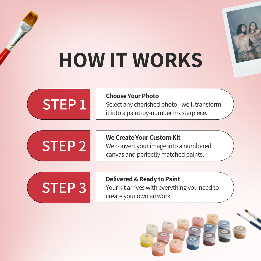 Hue&You - Paint By Numbers